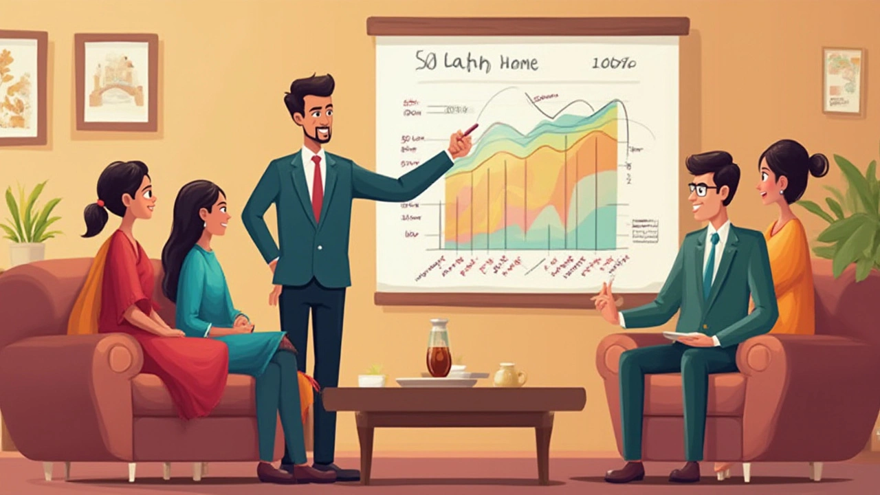 Smart Tips to Reduce Your EMI Burden