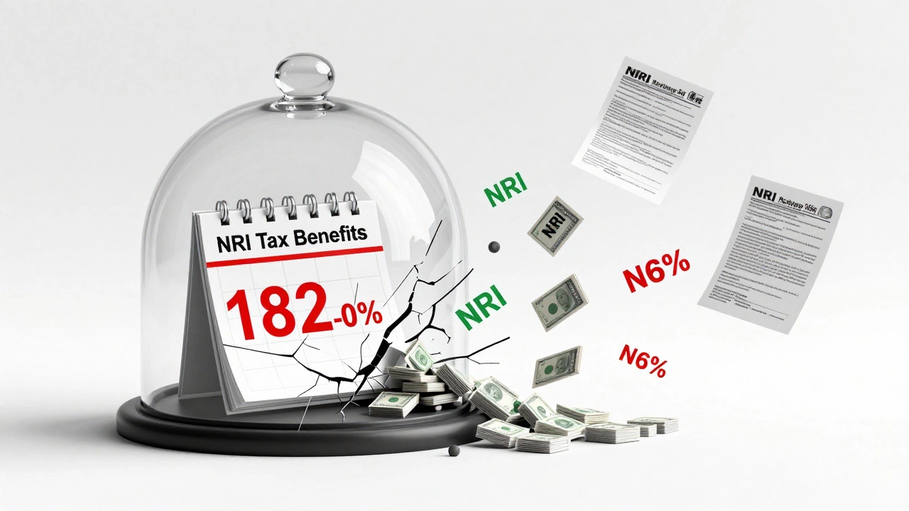 Glass dome of NRI tax benefits cracking under 182-day stamp, funds turning red.