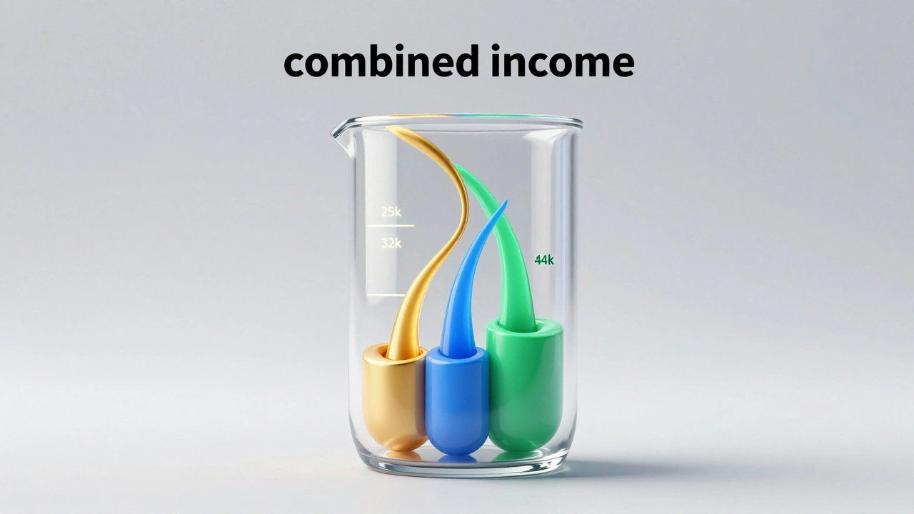 Conceptual 3D visualization of different income streams filling a container with threshold levels.
